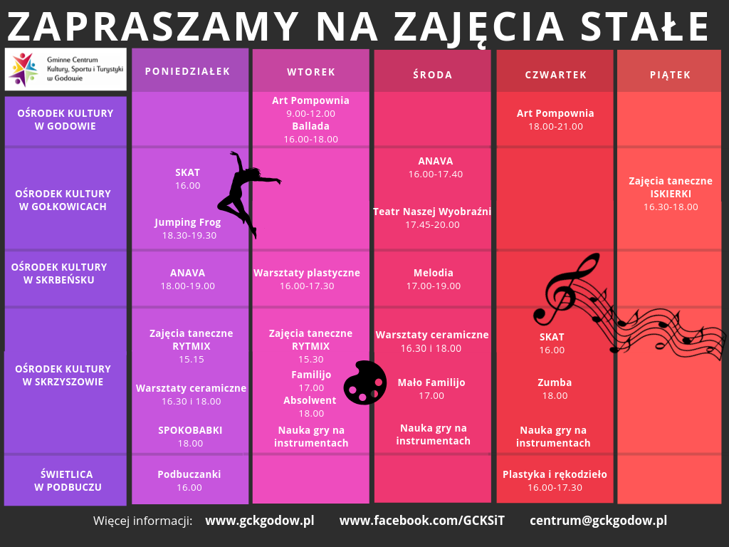 ZAJĘCIA STAŁE GCKSiT w Godowie